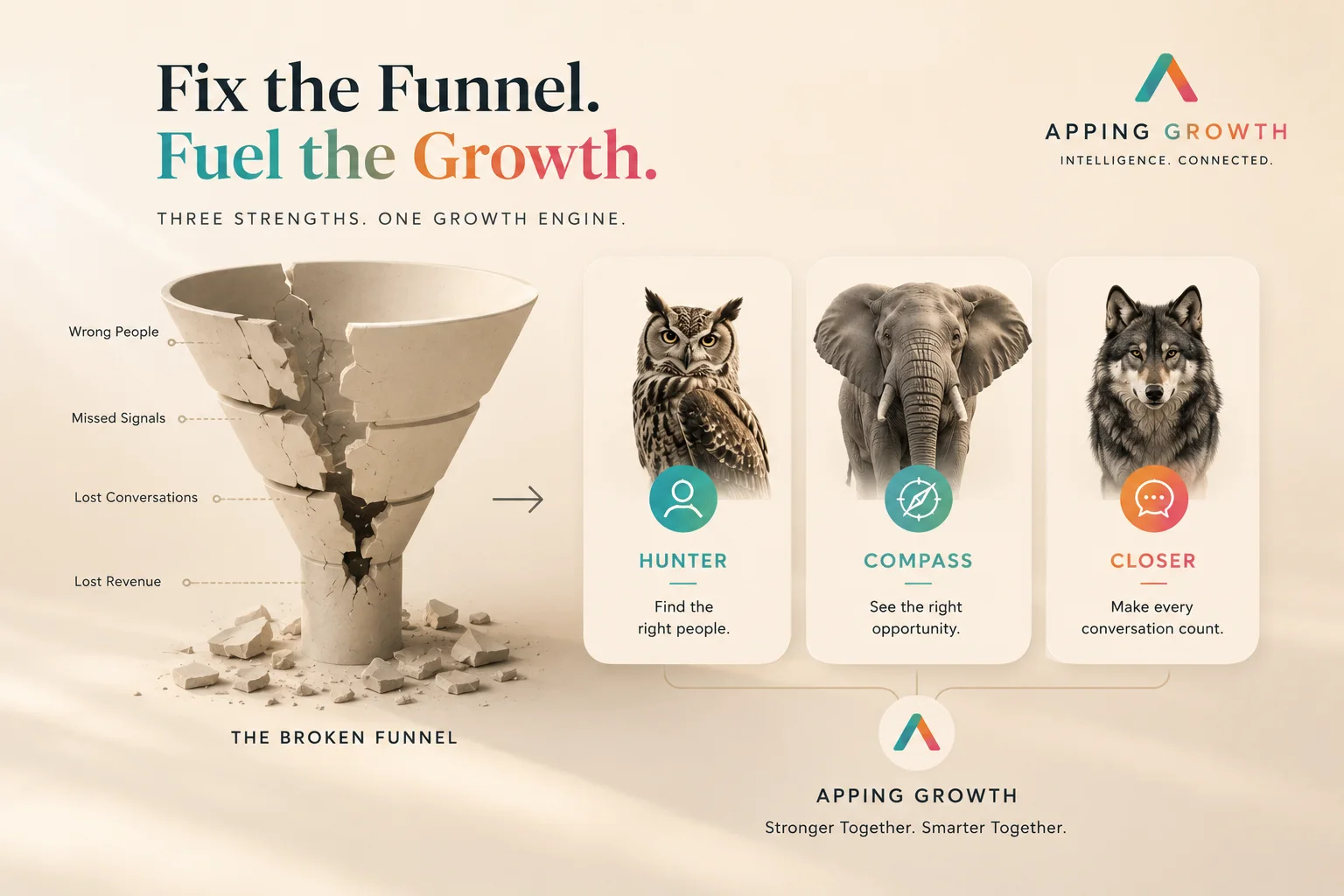 Growth doesn’t happen in a funnel. It happens in the gaps. illustration 2