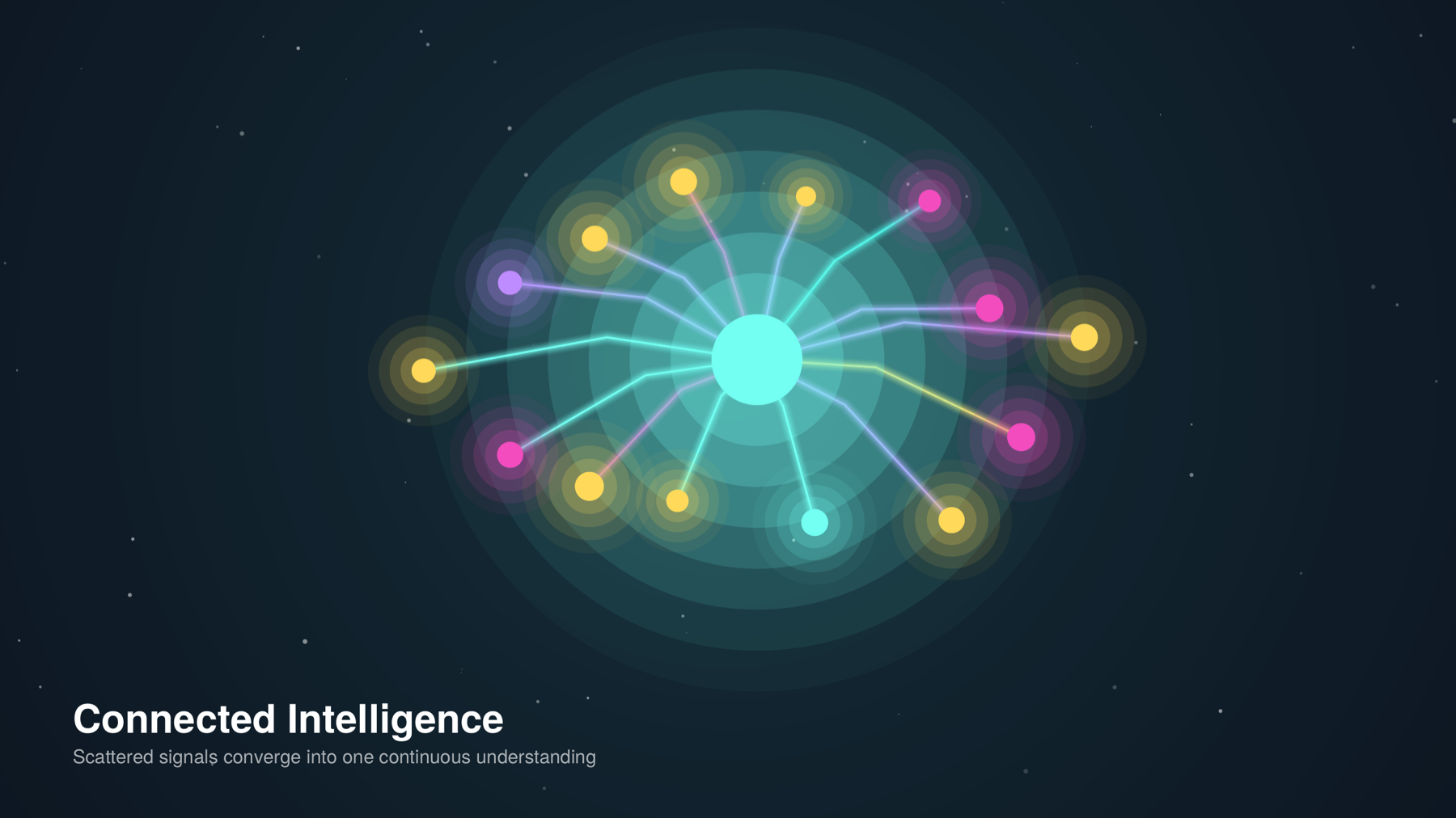 Scattered signals converging into connected intelligence